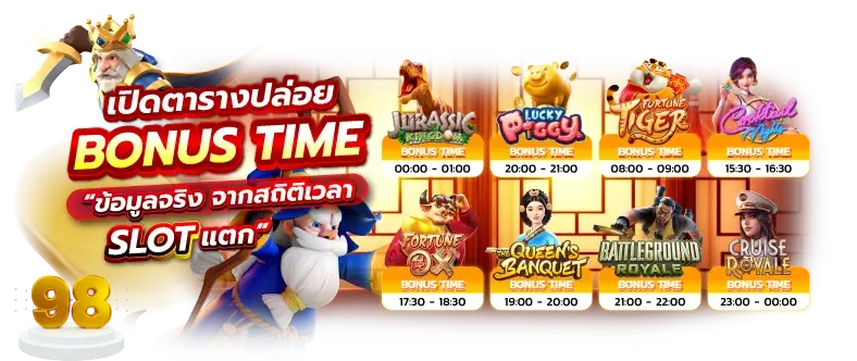 ทางเข้า เว็บ 98m